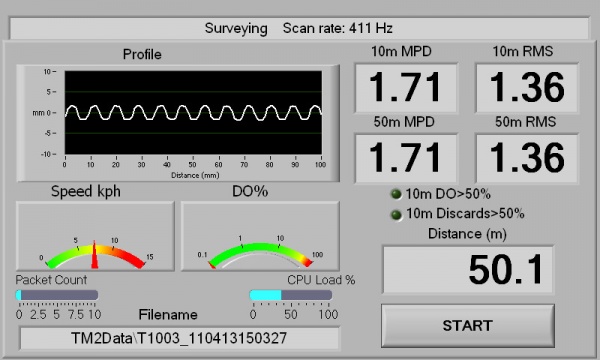 TM2 surface texture meter dashboard of data collected